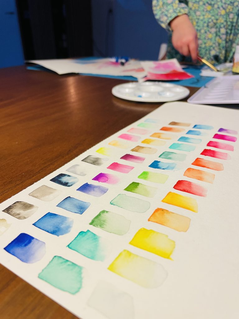 Foto des Tages: Kreativ mit Kind 1 E6F5DECA 2DCC 4D98 BE4E AF434D8F44B3 Janes Magazin